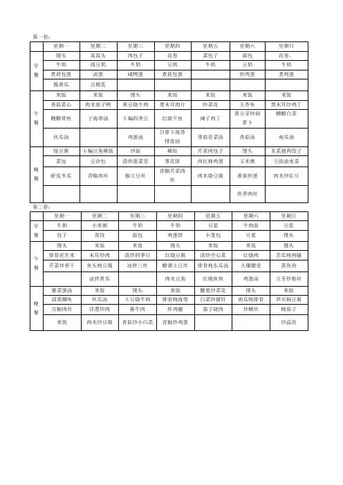 家庭一周菜谱