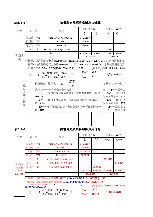 完结版抗滑稳定及泵房底板应力计算