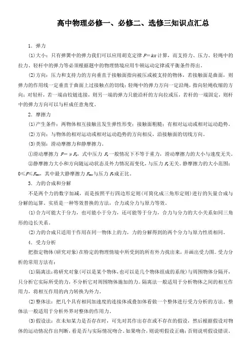 高中物理必修一、必修二、选修三知识点汇总