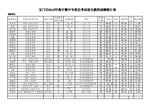 2015年中考、会考教师成绩统计表