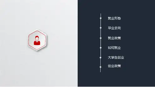 大学生就业创业
