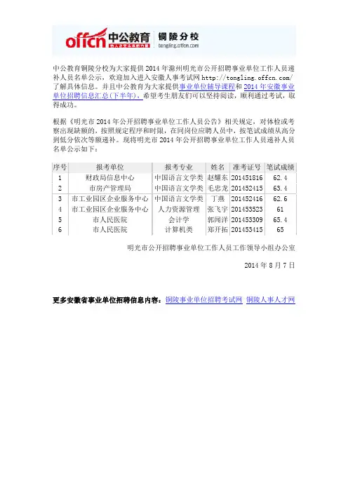 2014年滁州明光市公开招聘事业单位工作人员递补人员名单公示