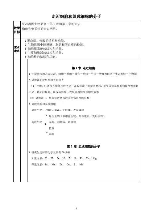 走近细胞和组成细胞的分子知识总结