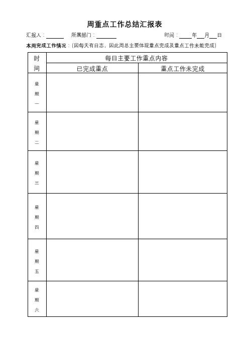 本周工作总结及下周工作计划表模板