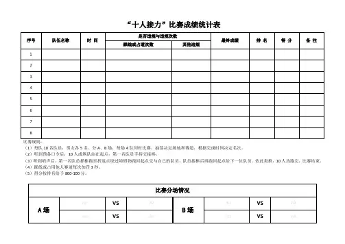“十人接力”比赛成绩统计表