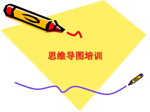 思维导图推广