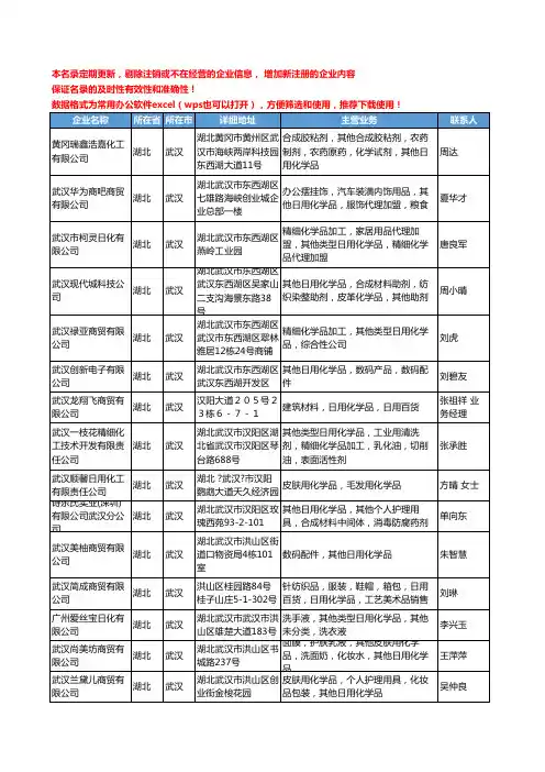 2020新版湖北省日用化学品工商企业公司名录名单黄页大全60家