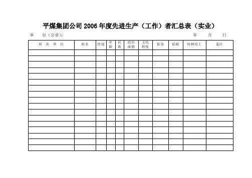 平煤集团公司2006年度劳动模范简表