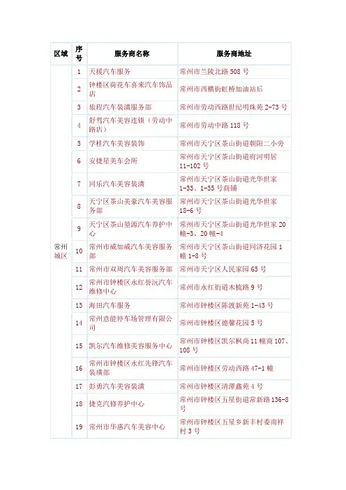 龙卡刷卡洗车