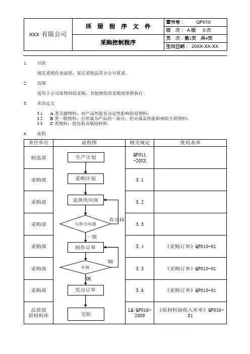 QP010 采购控制程序