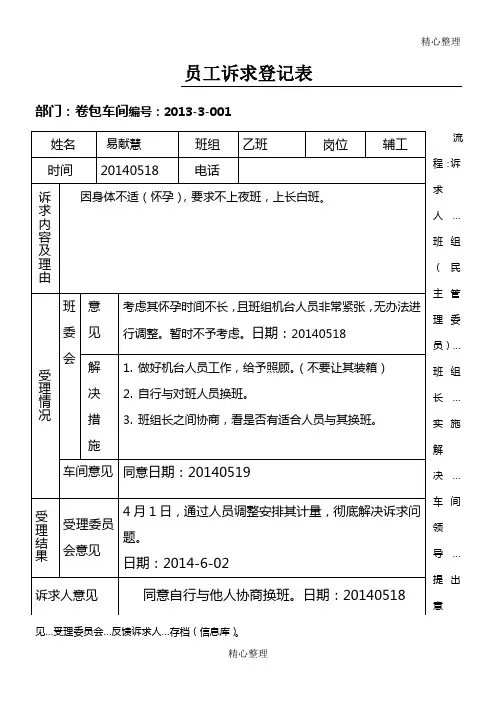 职工诉求登记表.doc