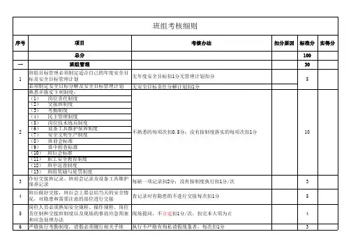 班组考核细则 2