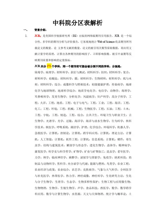 2012年SCI杂志中科院分区表(包括各个学科)解读