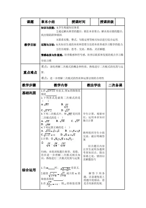 二次根式小结
