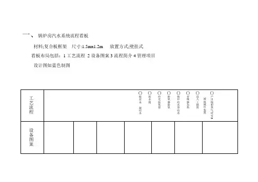 锅炉房推进6S管理看板计划书正式