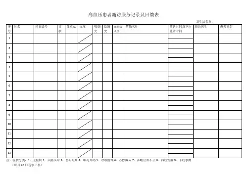 高血压回访登记及回馈表