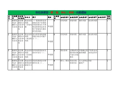 农信微课堂试题-资金、同业、票据业务