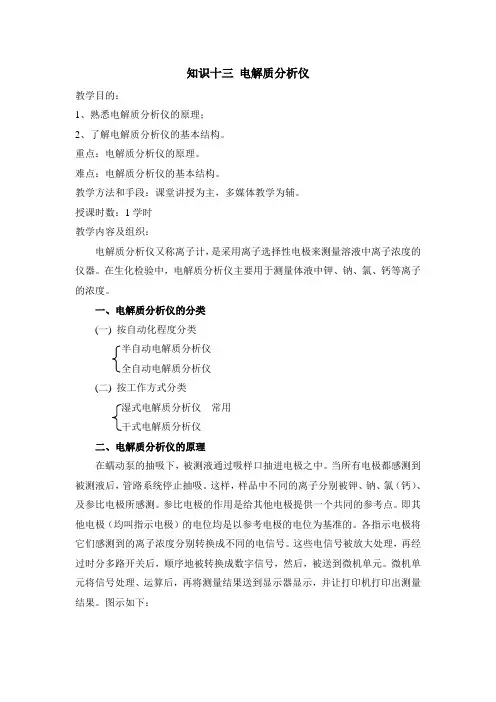 知识十三 电解质分析仪.