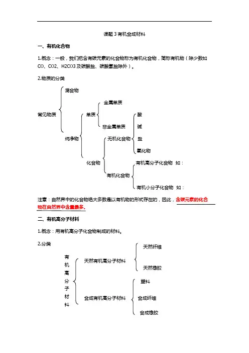 人教版九年级下册化学 第十二单元 课题3 有机合成材料 知识总结答案版