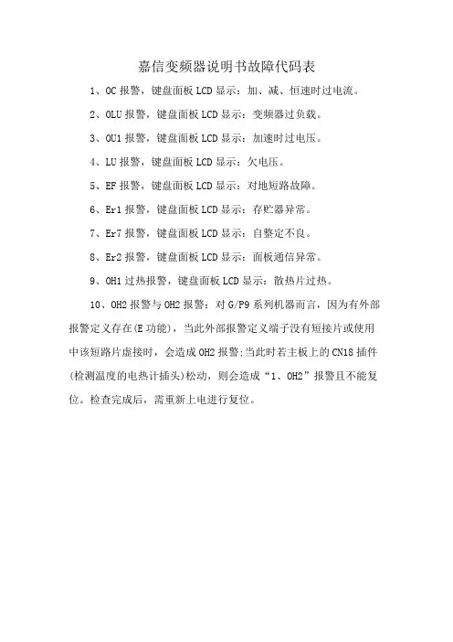 嘉信变频器说明书故障代码表