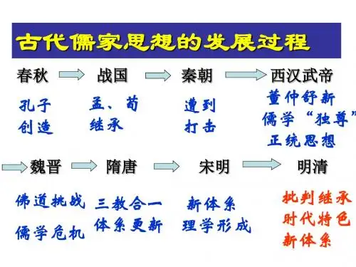 第5课明清之际的思想批判