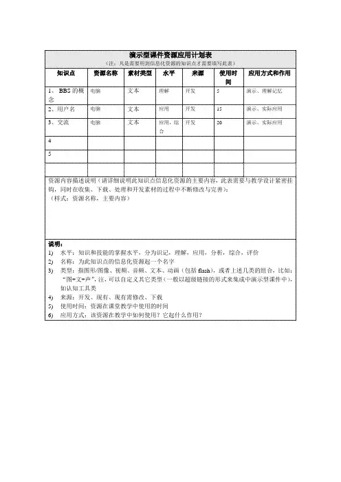 (刘昌全)资源应用计划表
