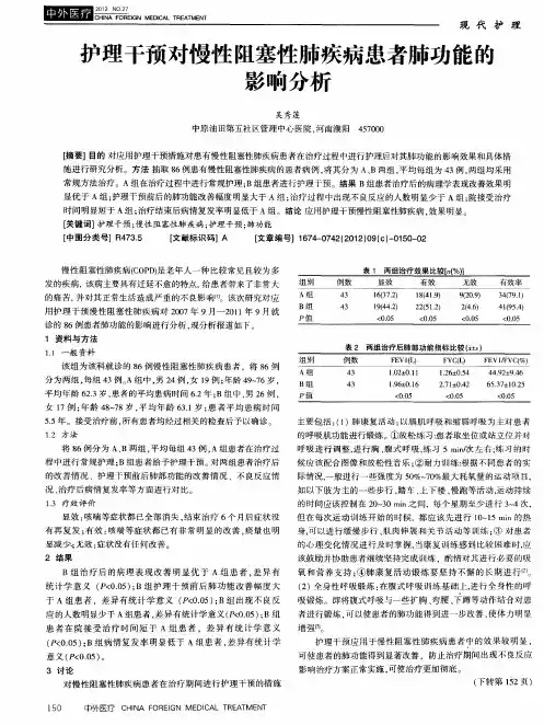 护理干预对慢性阻塞性肺疾病患者肺功能的影响分析