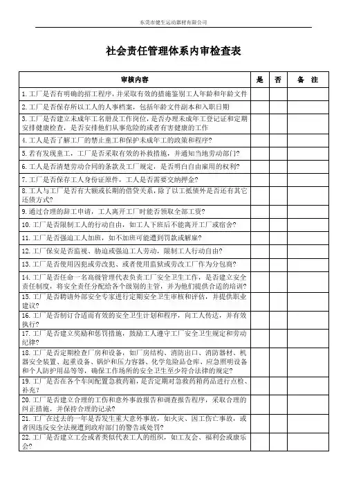 社会责任管理体系内审检查表