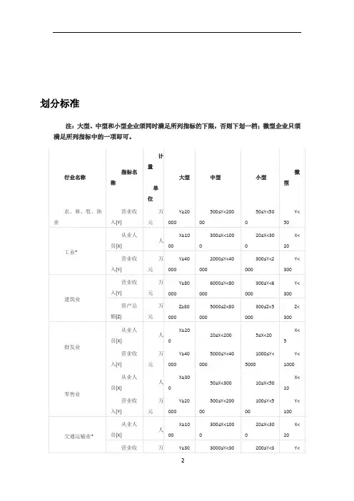 大型、中型和小型企业划分标准