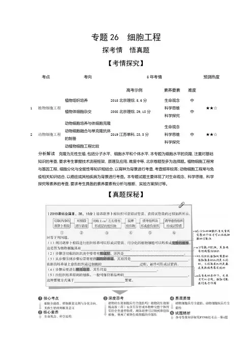 专题26细胞工程(试题部分) 2021版高考生物(北京)复习教案