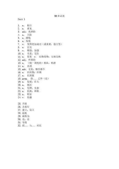 牛津英语9B单词表(默写版)