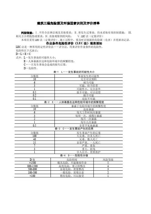 建筑施工危险源及环境因素辨识