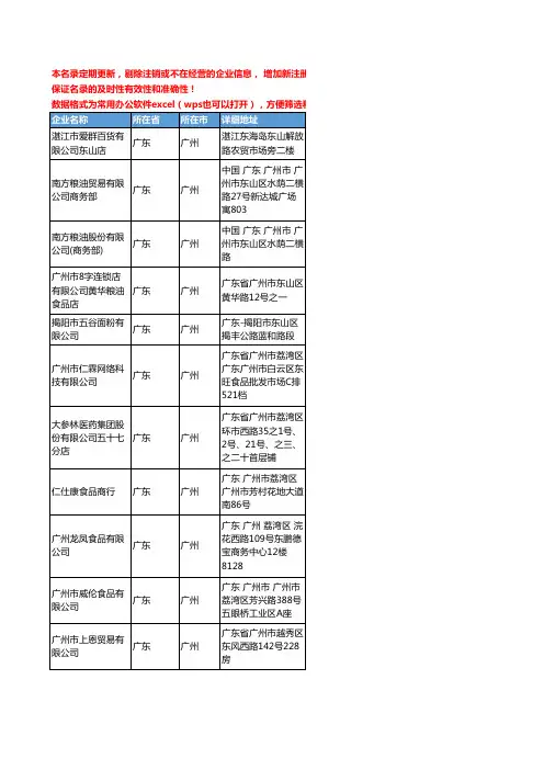 2020新版广东省广州面粉工商企业公司名录名单黄页联系方式大全136家