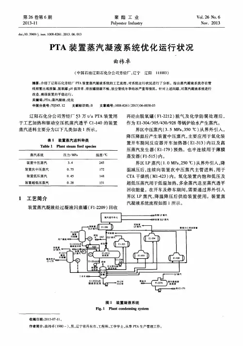 PTA装置蒸汽凝液系统优化运行状况