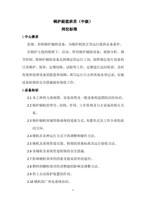锅炉主、副值岗位标准