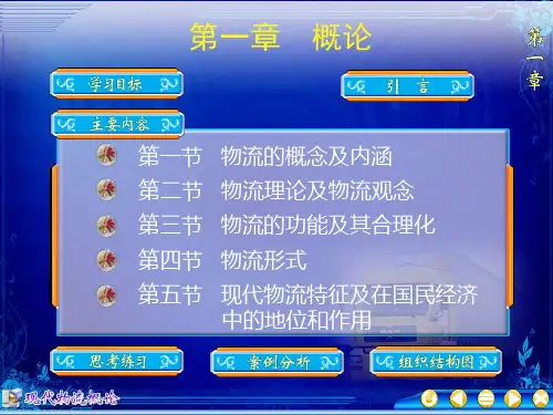 第一章 物流概论讲解