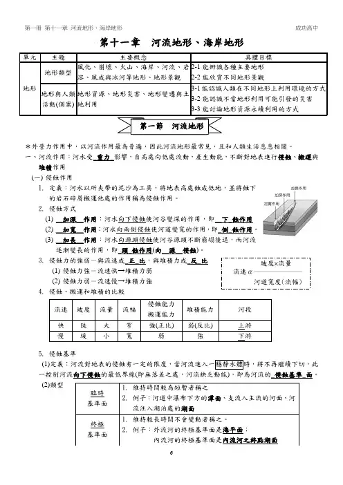 河流地形海岸地形-成功高中