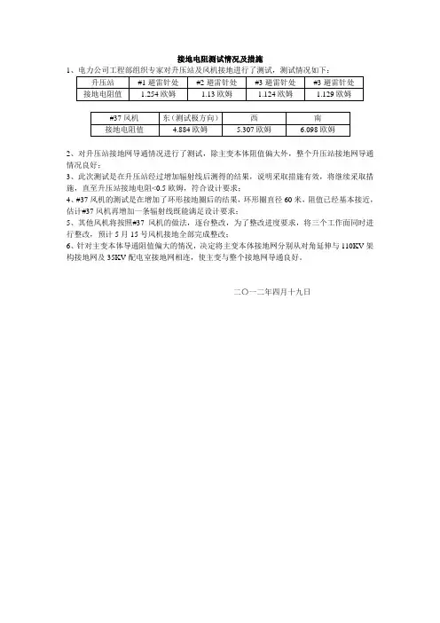 接地电阻测试情况及措施