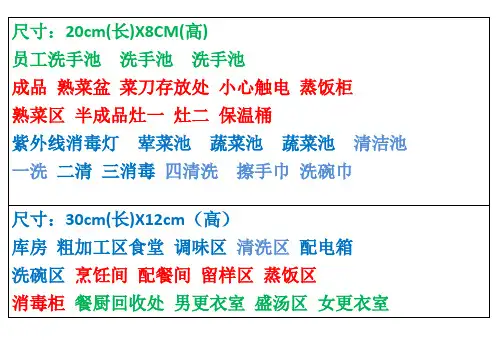 食堂标识