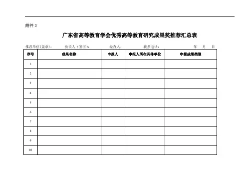 广东省高等教育学会优秀高等教育研究成果奖推荐汇总表