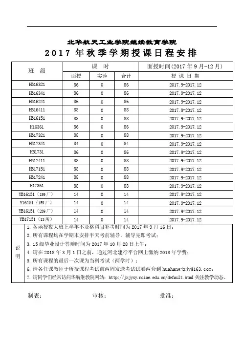 北华航天工业学院继续教育学院