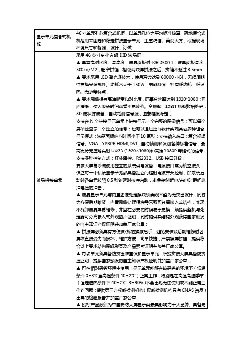 拼接屏参数
