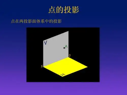 工程图学第1章课件