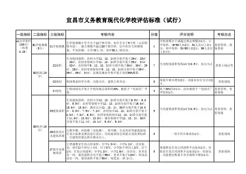 宜昌市义务教育现代化学校评估标准(试行)
