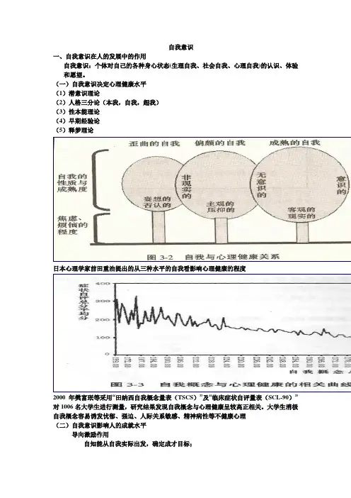大学生心理健康教育自我意识