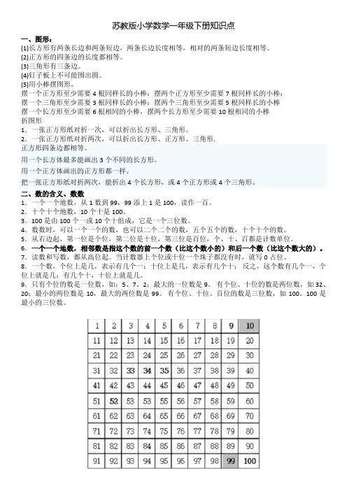 苏教版小学数学一年级下册知识点