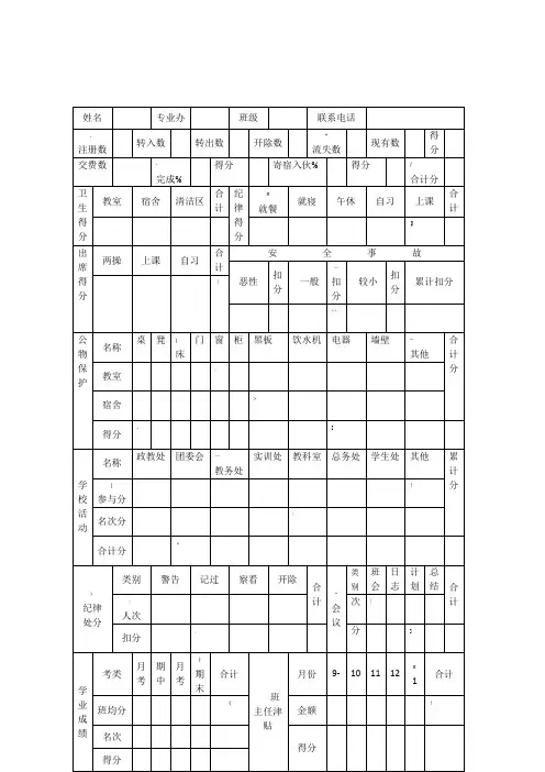 班主任工作量化评分表和细则