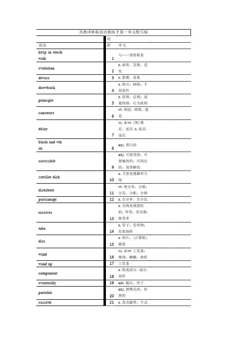 江苏译林版高中英语模块7单词默写版课件