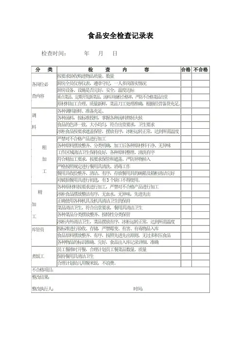 食品安全检查记录表