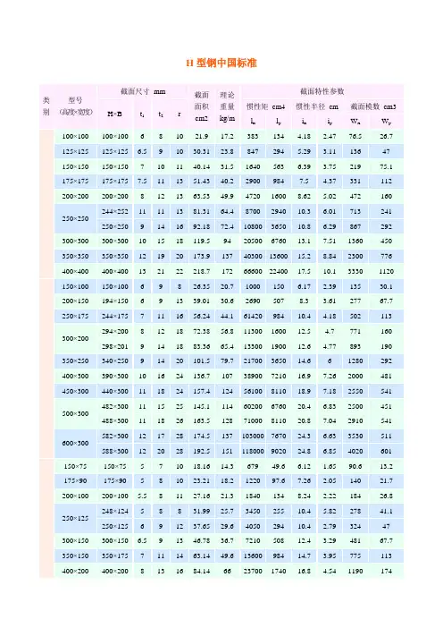 H型钢中国标准
